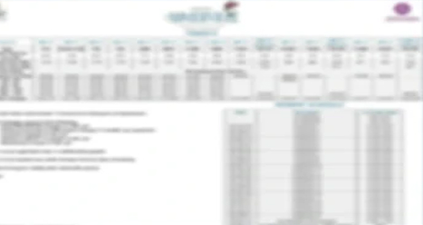 Candeur Varthur price list